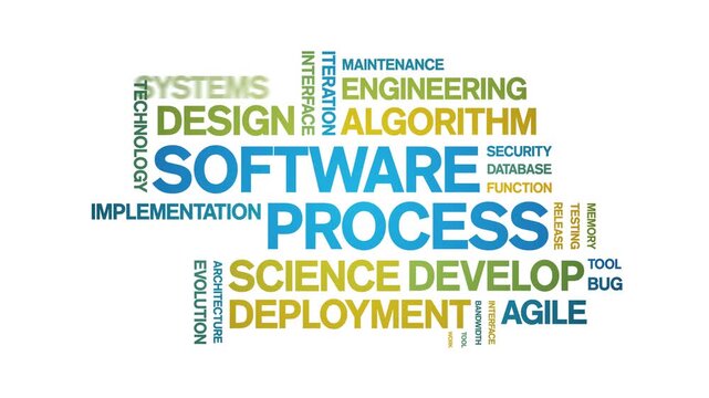 Software Process animated word cloud-text design animation tag kinetic typography seamless loop.