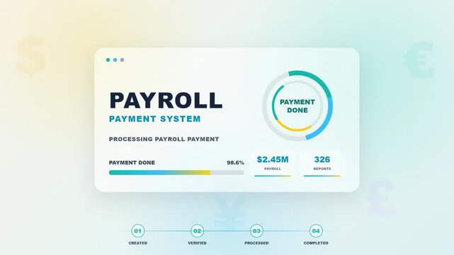  Payroll payment processing system dashboard showing completion status progress reports and financial transaction workflow stages for corporate human resources and accounting management