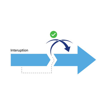 Business workflow optimization, process management, productivity icons, vector interruption symbols