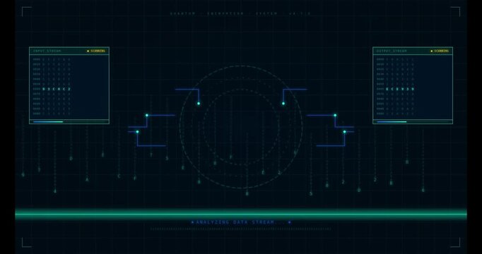 Digital Quantum Encryption System Securing Data and Verifying Access