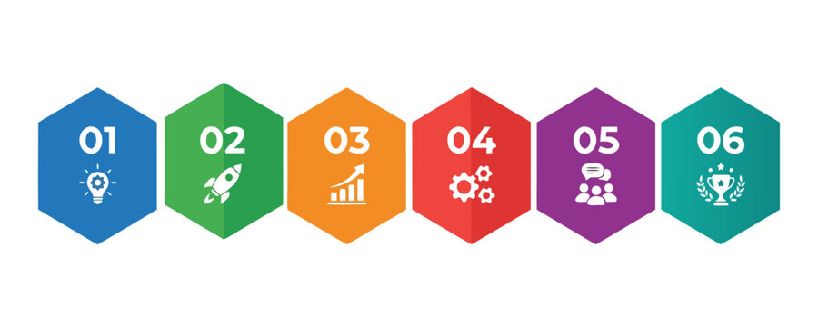 Six hexagonal icons representing business ideas and goals with business
