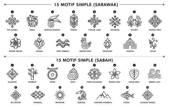 15 simple motif icons (sarawak) and 15 simple motif icons (sabah) Borneo Traditional motif culture 