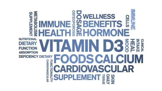 Vitamin D3 animated word cloud-text design animation tag kinetic typography seamless loop.