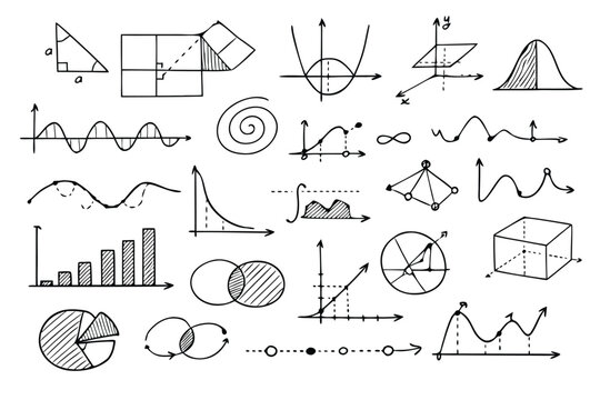 Hand drawn mathematical equations, graphs, and charts with formulas and diagrams on white background, comprehensive set of science, algebra, and geometry doodles for academic research and study.