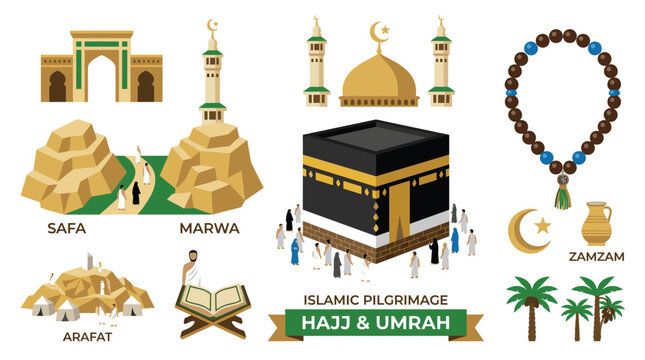 Various detailed icons depicting Islamic Hajj and Umrah pilgrimage rituals including the Kaaba, Safa and Marwa mountains, and prayer beads on a clean white background.