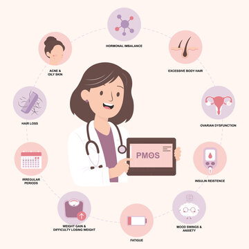 Flat character illustration of a healthcare professional displaying symptoms of PMOS, including weight gain, fatigue, acne, and hair loss.