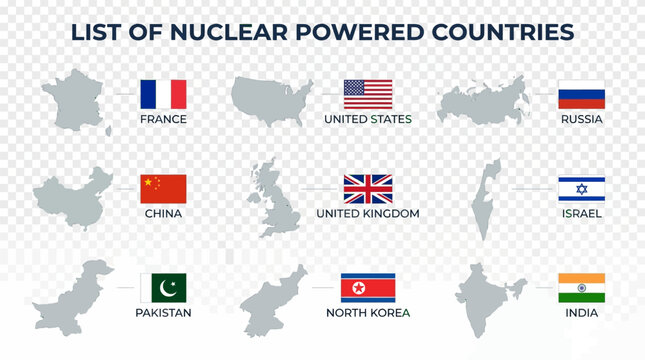 Nuclear powered countries global map with flags and symbols