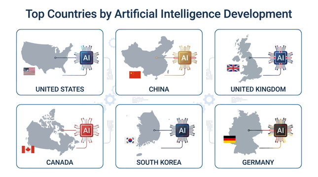 Top countries by artificial intelligence development ranking infographic