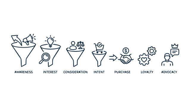 Vector set of sales funnel and conversion line icons illustrating the customer journey stages from awareness, interest, and consideration to intent, purchase, loyalty, and brand advocacy.