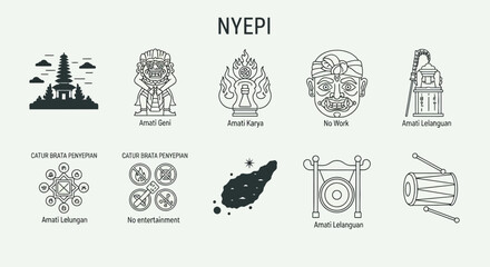 Obraz premium Nyepi Day Balinese Silence Ritual Icons Set
