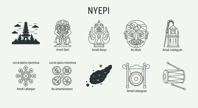 Nyepi Day Balinese Silence Ritual Icons Set