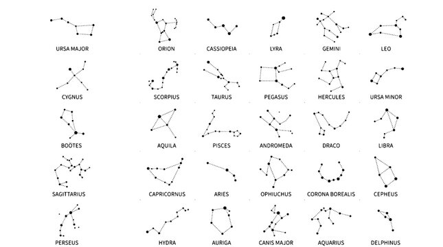Constellations set with black stars and dotted lines representing celestial patterns featuring astronomy, space, night sky with zodiac and Ursa Major