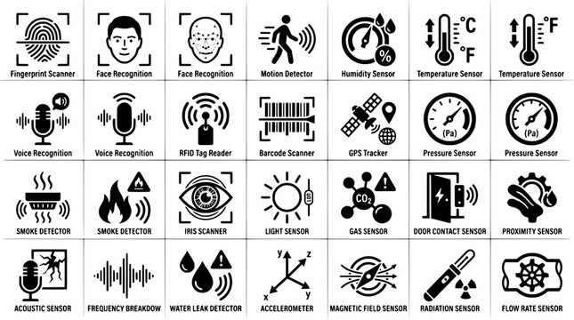 Sensors collection with icons for various detection and recognition technologies featuring sensor, technology, fingerprint scanner with motion