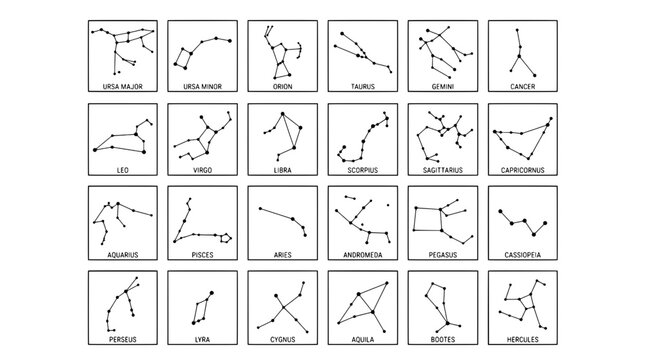 Constellations set with line drawings of major stars and patterns featuring astronomy, astrology, vector graphics with celestial bodies and zodiac