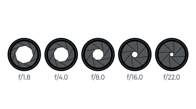 Camera aperture settings on dial.