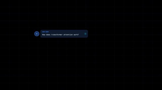Google gemini chat interface asks about transformers. Perfect for technology and education related content, web design, and apps.