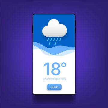 Modern Weather Forecast Mobile Application User Interface
