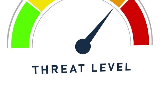 A conceptual of a threat level meter with a dark blue needle pointing to the green zone indicating a low threat, on a white background with a color-coded scale representing different levels
