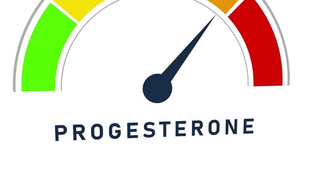 Progesterone level indicator gauge with needle pointing towards the red zone indicating a or critical level on a white background Keywords: progesterone, hormone, indicator, gauge, meter