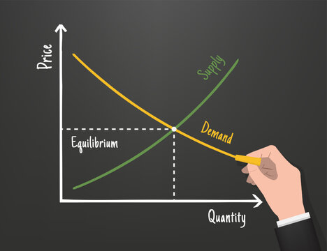 Supply and demand chart drawn by businessman on the blackboard.