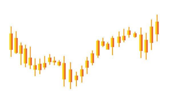 stock market candlestick pattern down to up trends chart graph