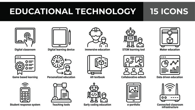 Educational technology icon set for learning and teaching tools