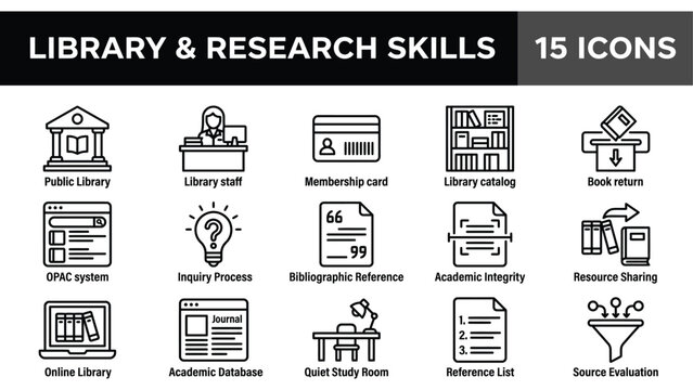 Education icon set, library and research skills symbols