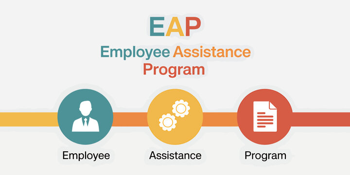 Employee Assistance Program Infographic With Icons And Text