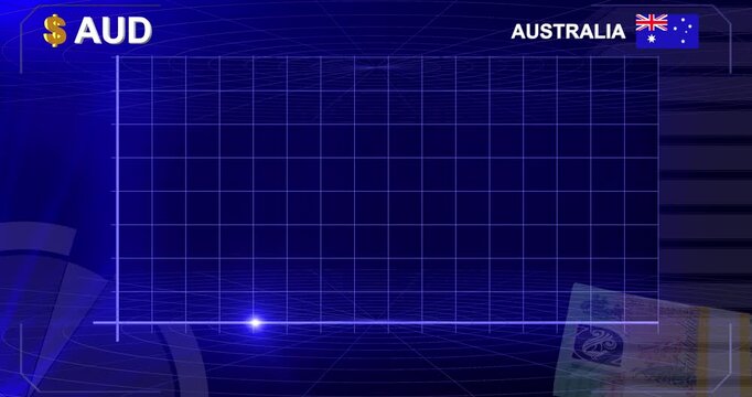 Australian dollar aud economy finance graph background