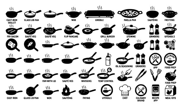 Minimal frying pan icon vector cooking kitchen utensil set