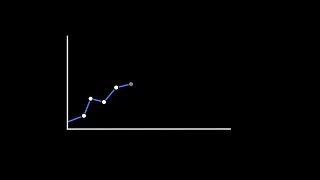 business grouth animation. animated line graph increasing. business graph showing growth