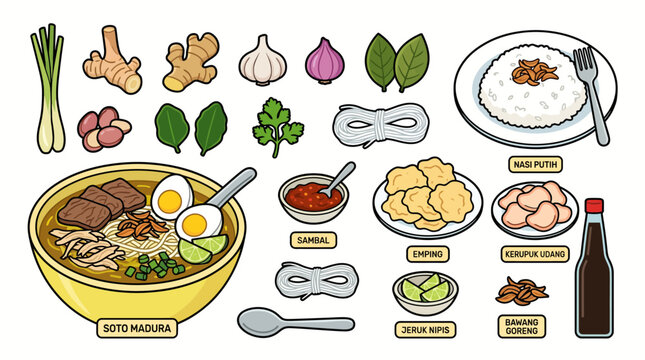 Soto madura indonesian beef soup recipe ingredient vector illustration set with text labels