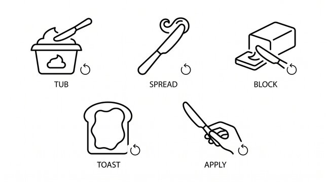 Minimal black‑and‑white butter icons illustrating tub, spread, block, toast, and application with knife in clean line‑art style.