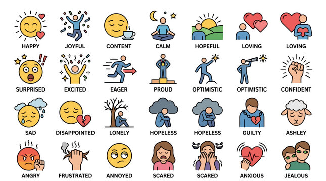 Vector Icons Set of colorful hand drawn emotional expression icons and human feelings. EPS Editable
