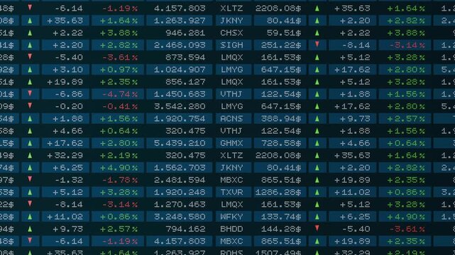 Stock market data, spreadsheet with prices, percentage changes and arrows up or down. Business, investment strategy, analyzing data, financial markets, risk, wealth.