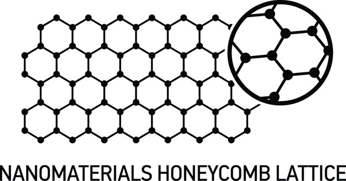 Nanomaterials honeycomb lattice structure diagram
