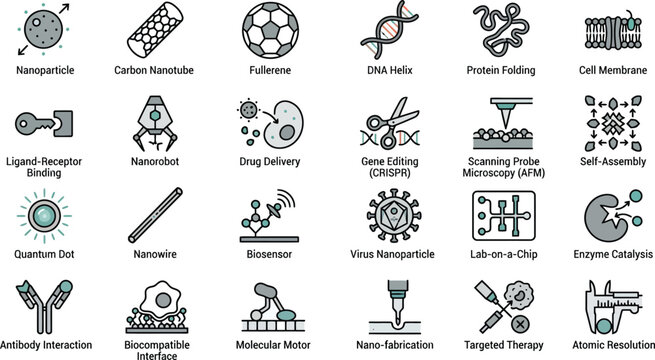 nanotechnology icons set scientific and medical illustrations in flat style