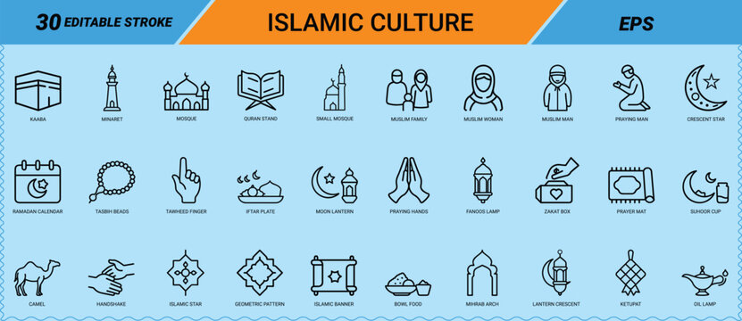 Islamic Culture line art icon set. Kaaba mosque minaret Quran Muslim family prayer mat Ramadan crescent star tasbih beads iftar plate moon lantern Mihrab arch. Vector EPS.