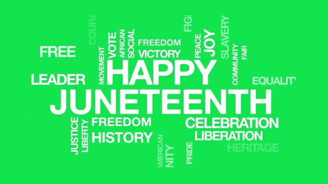 Happy juneteenth concept Animated Tag Word Cloud kinetic typography, Text Design Animation typography seamless loop video motion graphics Intro Wordart arrangement green screen background bg backdrop 