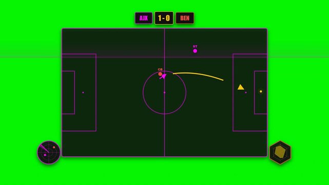 Soccer Strategy Tactical Board Overlay with Green Screen 4k