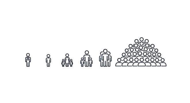 People icons group size progression