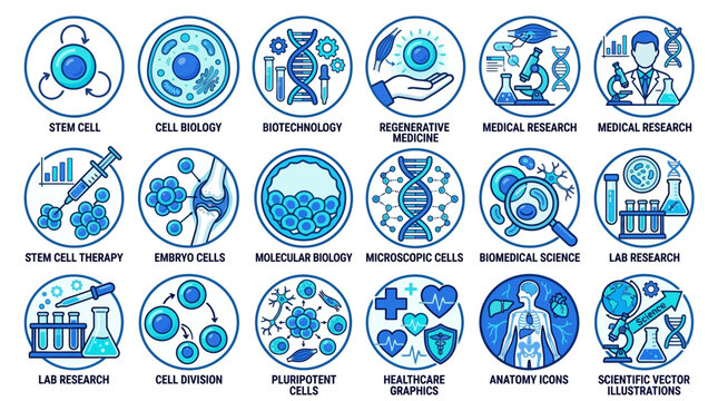 Stem cell biotechnology icon set with various scientific symbols