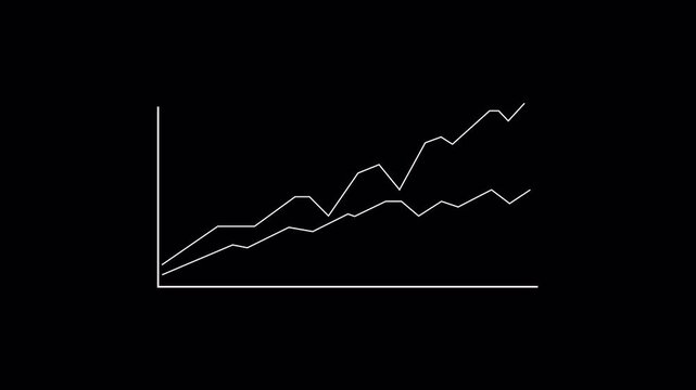 Animated white dual line growth chart with rising business analytics graph isolated on black background for financial market analysis and 4k business motion graphics video