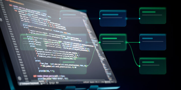 System monitoring and algorithm design concept.