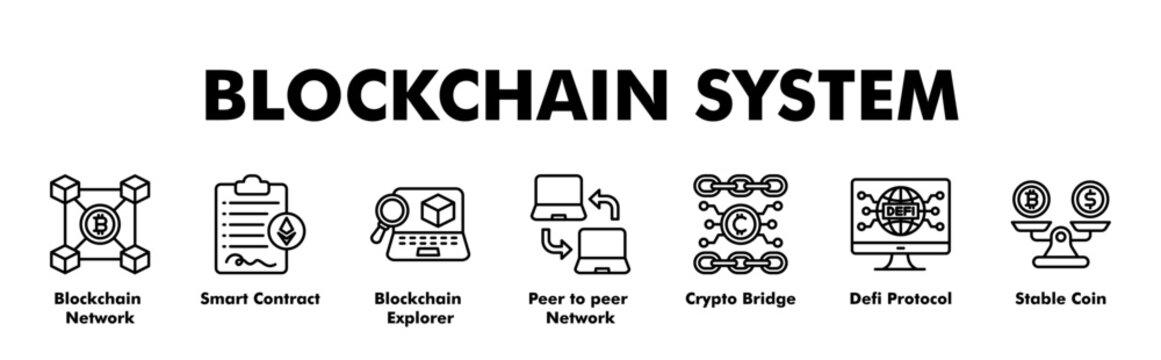 BLOCKCHAIN SYSTEM web banner icon vector illustration concept for business with icon of Blockchain Network, Smart Contract, Blockchain Explorer, Peer to peer Network, Crypto Bridge, Defi Protocol.
