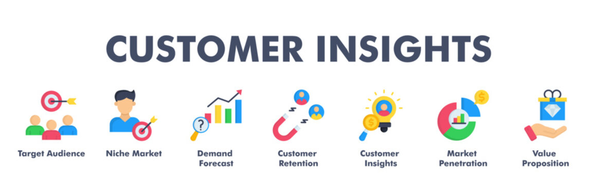 CUSTOMER INSIGHTS web banner icon vector illustration concept for business with icon of Target Audience, Niche Market, Demand Forecast, Customer Retention, Customer Insights, Market Penetration.