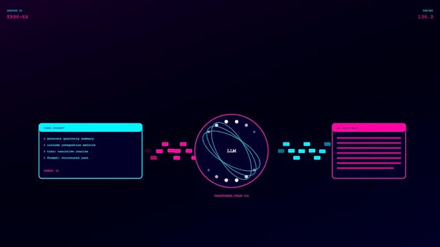 A digital AI Integration Process workflow displays data streams flowing through central processing nodes to generate structured text results in a futuristic minimalist interface design style
