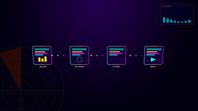 A sophisticated AI Integration Process unfolds across a series of digital interface panels that track data transformation and model deployment stages within a dark cyberspace environment