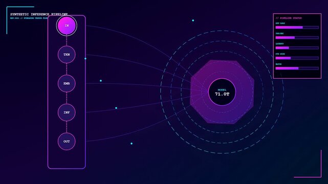 Sophisticated AI Integration unfolding across a digital interface as glowing data nodes pulsate with sequential pulses. Visualizes complex computational architecture and network stream activity.
