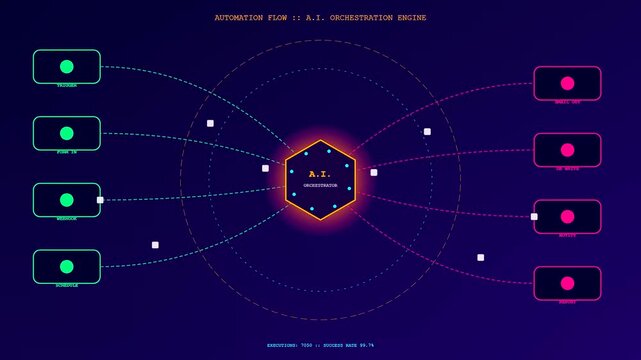 A sophisticated AI Integration Process visualizes complex data streams flowing into a central processing hub within a dynamic digital environment designed for high speed system automation